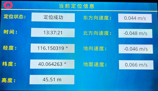 定位信息