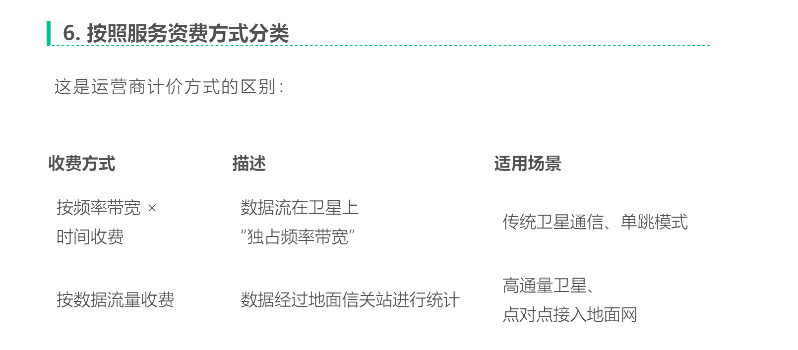 站在客户的角度，高轨卫星是选用普通大波束卫星，还是高通量点波束卫星？