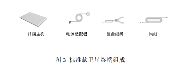 垣信千帆星座香港邮轮卫星互联网测试